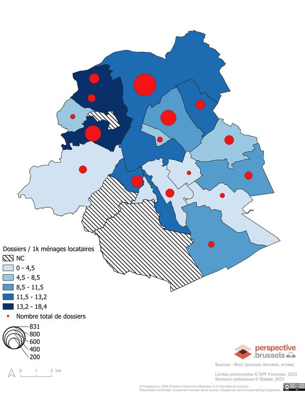 Nombre de dossiers par CPAS en 2024 (total et pour 1 000 ménages locataires)